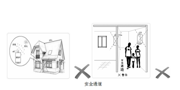 安全通道禁止安裝壁掛爐